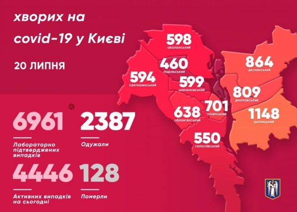     Коронавирус 20 июля 2020 в Украине и мире – последние новости, статистика, карта коронавируса - коронавирус новости    