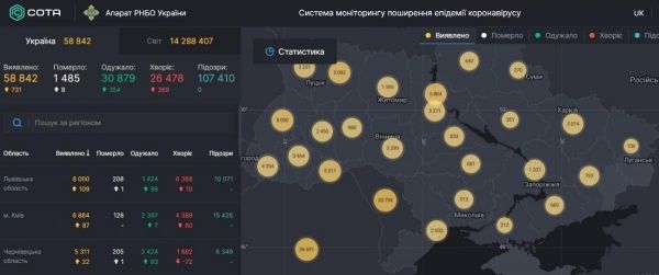     Коронавирус 19 июля 2020 статистика и карта - в Украине и мире выросло число больных - коронавирус новости    