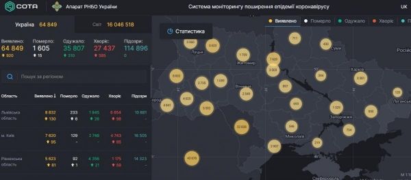     Коронавирус 26 июля Украина - коронавирус в Украине 26 июля статистика и карта - коронавирус новости    