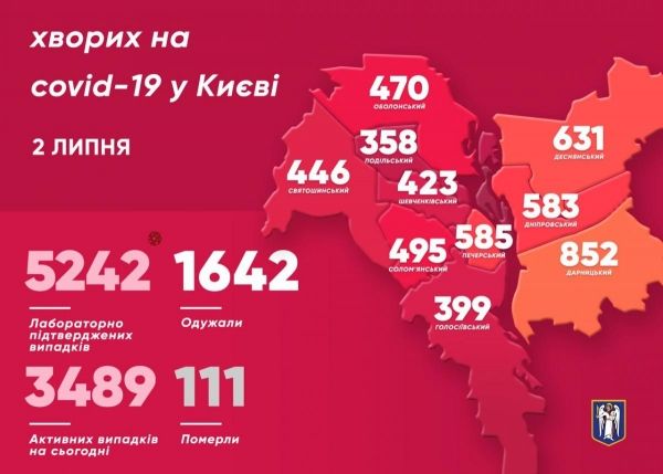     Коронавирус 2 июля 2020 в Украине и мире – последние новости, статистика, карта коронавируса - коронавирус новости    