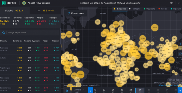     Коронавирус 24 июля 2020 в Украине и мире – последние новости, статистика, карта коронавируса - коронавирус новости    