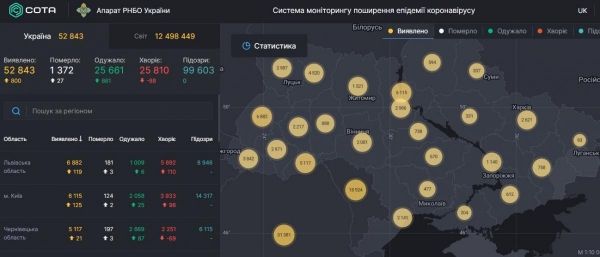     Коронавирус 11 июля 2020 статистика и карта - в Украине и мире выросло число больных - коронавирус новости    