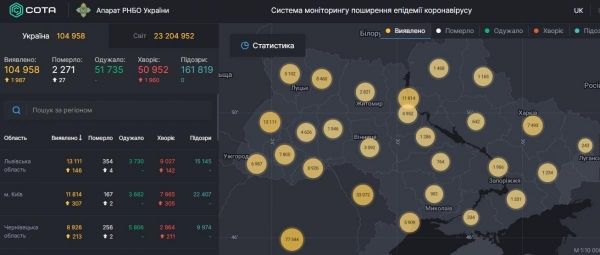     Коронавирус 23 августа Украина - коронавирус в Украине 23 августа статистика и карта - коронавирус новости    