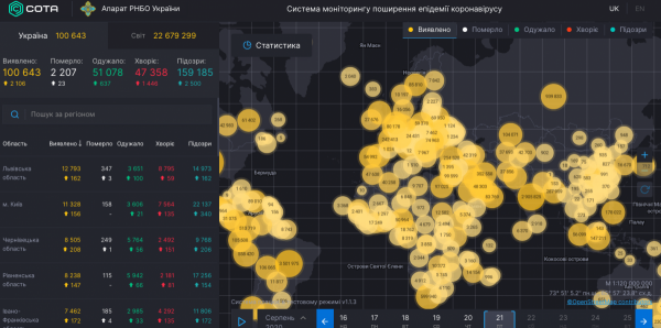     Коронавирус 21 августа 2020 в Украине и мире – последние новости, статистика, карта коронавируса - коронавирус новости    