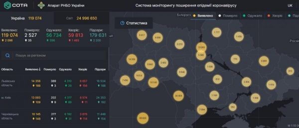     Коронавирус 30 августа Украина - коронавирус в Украине 30 августа статистика и карта - коронавирус новости    