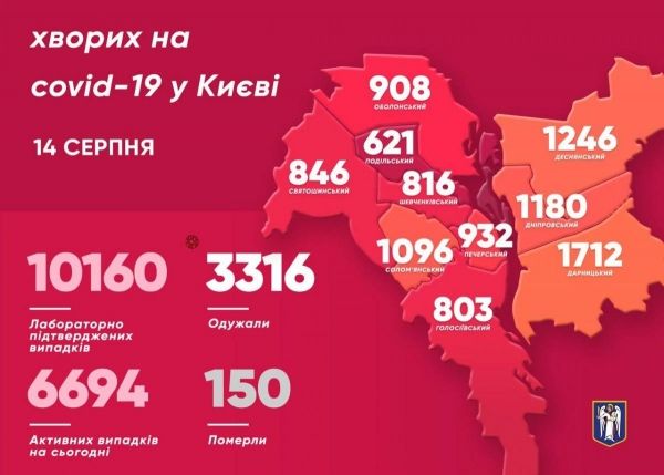     Коронавирус 14 августа 2020 в Украине и мире – последние новости, статистика, карта коронавируса - коронавирус новости    