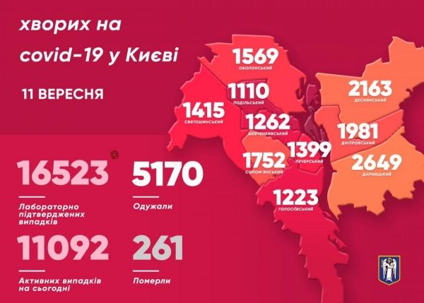     Коронавирус в Киеве - Столица попала в "оранжевую" зону карантина - коронавирус новости    