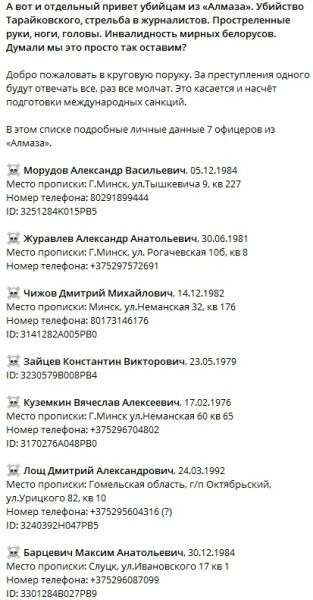     Nexta - опубликованы имена сотрудников МВД Беларуси - новости мира    