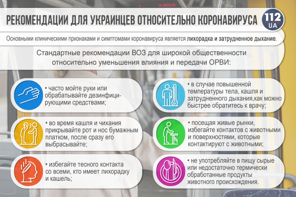 За сутки в Киеве коронавирусом заразились 285 человек