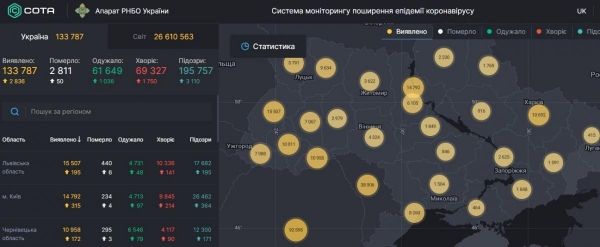     Коронавирус 5 сентября Украина - коронавирус в Украине 5 сентября статистика и карта - коронавирус новости    