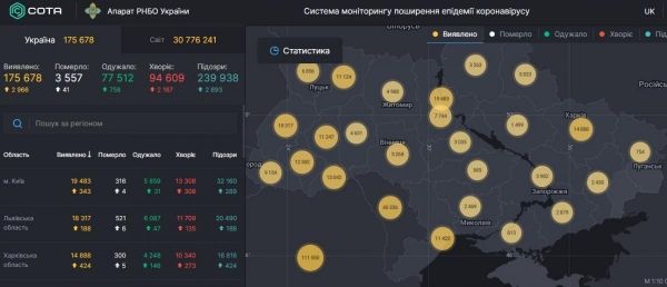     Коронавирус 20 сентября Украина - коронавирус в Украине 20 сентября статистика и карта - коронавирус новости    