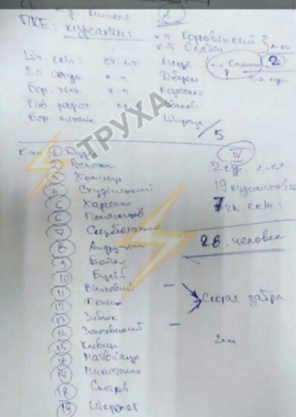     Авиакатастрофа Чугуев – все, что известно о крушении Ан-26 - новости Украины    