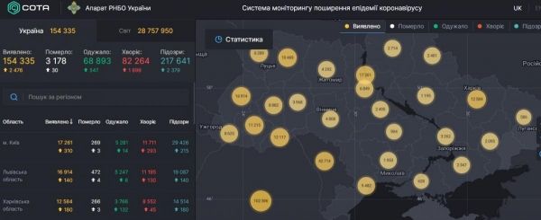     Коронавирус 13 сентября Украина - коронавирус в Украине 13 сентября статистика и карта - коронавирус новости    