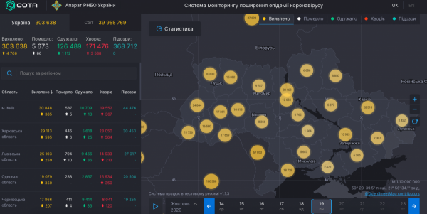     Коронавирус Украина - коронавирус в Украине 19 октября - статистика и карта - коронавирус новости    