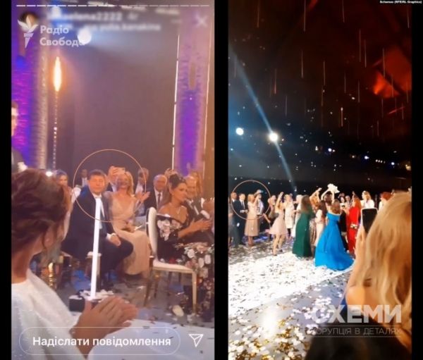     Новости Киева - журналисты показали гостей со свадьбы пасынка Медведчука - новости Украины    