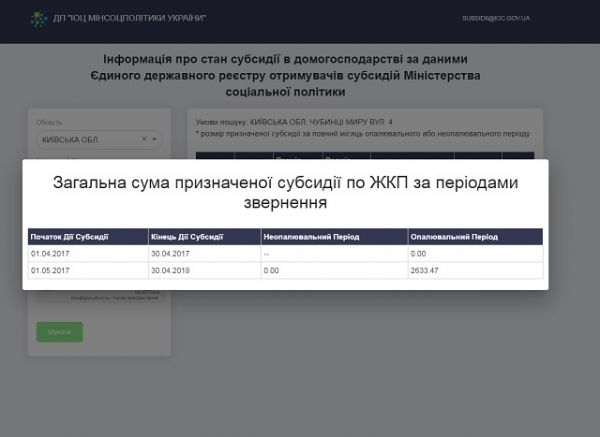     Как узнать свою субсидию - проверка субсидии и ее размера онлайн - новости Украина    