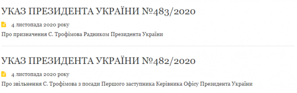     Зеленский новости сегодня – Из Офиса Зеленского полетела голова - последние новости    