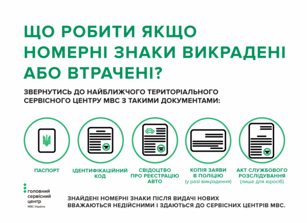 Водителям подсказали, как восстановить утерянные номерные знаки