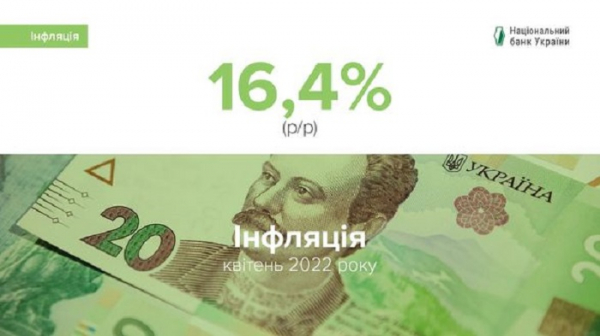 Инфляция в апреле ускорилась до 16,4%