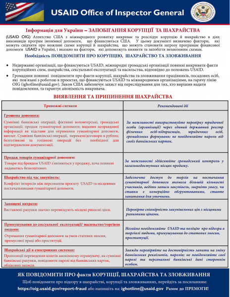 Как пожаловаться американцам на коррупцию в Украине - Новости экономики