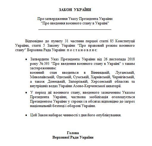 Опубліковано текст закону про воєнний стан