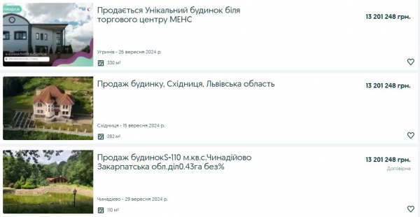 Недвижимость в Карпатах: хатынка с печкой за 5 000 долларов и дворцы в ассортименте - Новости экономики