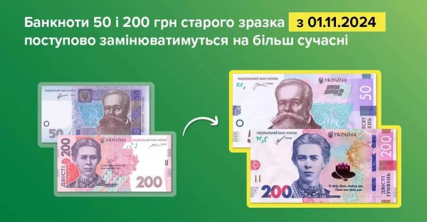 Выплаты ВПЛ, новое ограничение скорости и изъятие банкнот: что изменится в Украине с 1 ноября - Новости экономики