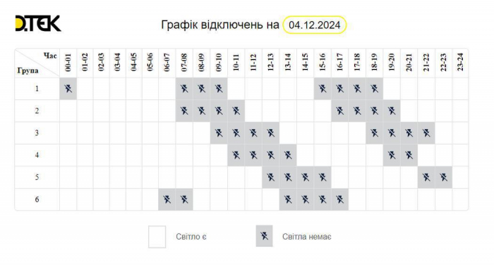 Одесская область: графики отключений на 4 декабря