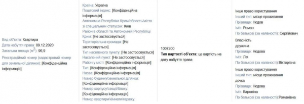 Після Бравермана керівництво НАБУ має звільнити Нєдова, – розслідування