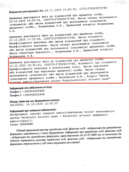 Екс-нардеп Максим Микитась засвітився у рейдерському скандалі із «чорними нотаріусами»