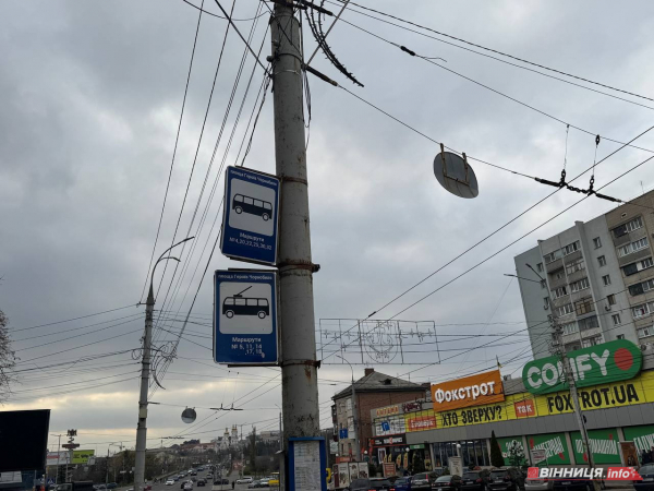 Район Вінниці на лівому березі Південного Бугу: Замостя, що варто знати Район Вінниці на лівому березі Південного Бугу: Замостя, що варто знати