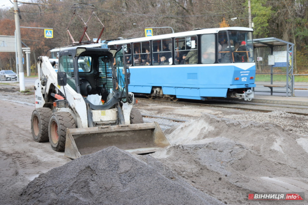 Завершується ремонт ринку біля Лісопарку у Вінниці Завершується ремонт ринку біля Лісопарку у Вінниці