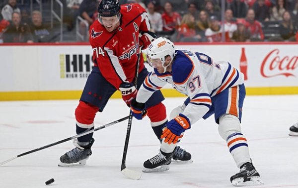 НХЛ: Вашингтон завдав удару Едмонтону