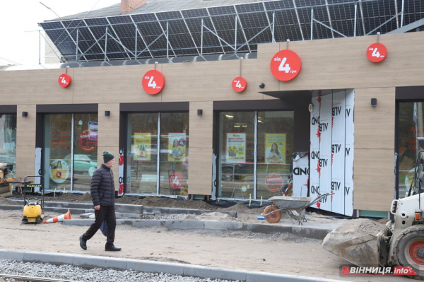 Завершується ремонт ринку біля Лісопарку у Вінниці Завершується ремонт ринку біля Лісопарку у Вінниці