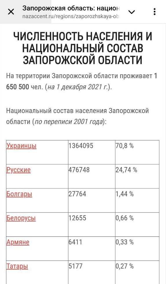 скриншот телеграм-канала оккупантов