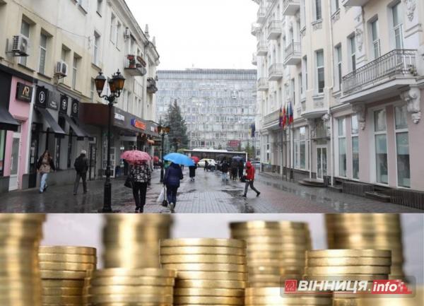 Бюджет Вінницької громади 2026: доходи та видатки