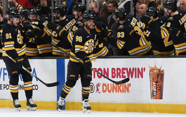 НХЛ: Міннесота та Бостон святкують перемоги