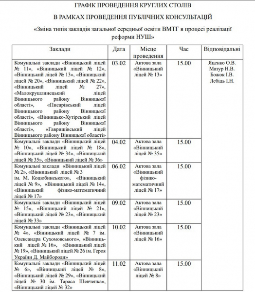 У Вінниці стартували консультації щодо переходу шкіл на 12-річне навчання