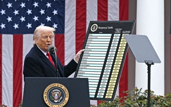 Трамп вводит пошлины против союзников из-за Гренландии