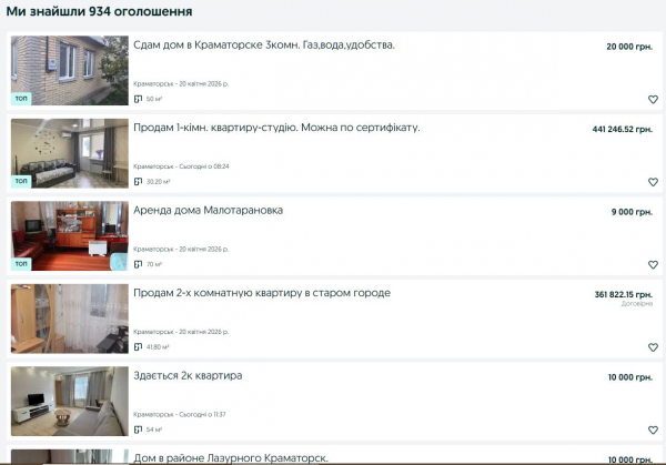 Ринок нерухомості всупереч війні: хто і за скільки продає квартири в Донецькій області