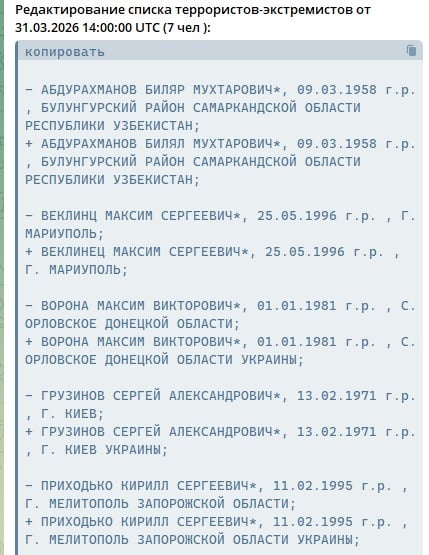 скріншот тематичного пабліка тг