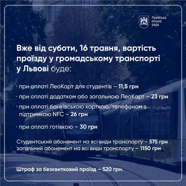 У Львові підвищили ціни на проїзд У Львові підвищили ціни на проїзд